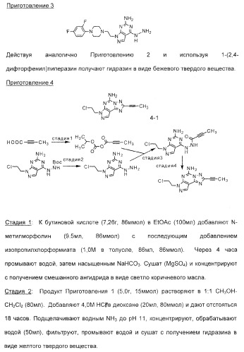 2-алкинил- и 2-алкенил-пиразол-[4,3-e]-1, 2, 4-триазоло-[1,5-c]-пиримидиновые антагонисты a2a рецептора аденозина (патент 2373210)