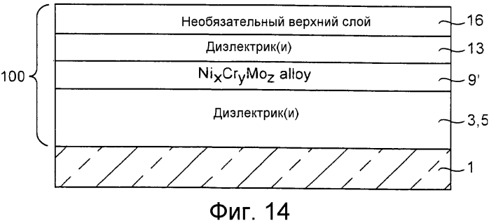 Барьерные слои, включающие ni-содержащие тройные сплавы, покрытые изделия, включающие барьерные слои, и способы их изготовления (патент 2573486)