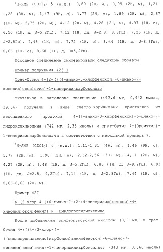 Азотсодержащие ароматические производные, их применение, лекарственное средство на их основе и способ лечения (патент 2264389)