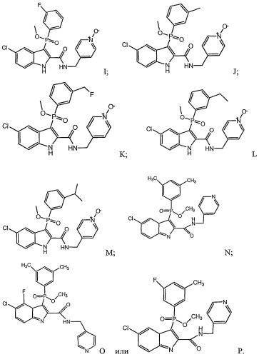 Фосфоиндолы как ингибиторы вич (патент 2393163)