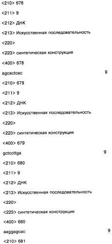 Соединение, содержащее кодирующий олигонуклеотид, способ его получения, библиотека соединений, способ ее получения, способ идентификации соединения, связывающегося с биологической мишенью (варианты) (патент 2459869)