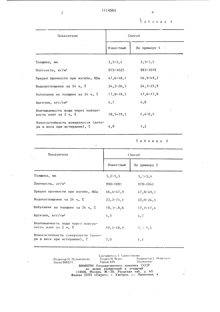 Способ изготовления облицованных древесноволокнистых плит (патент 1114563)