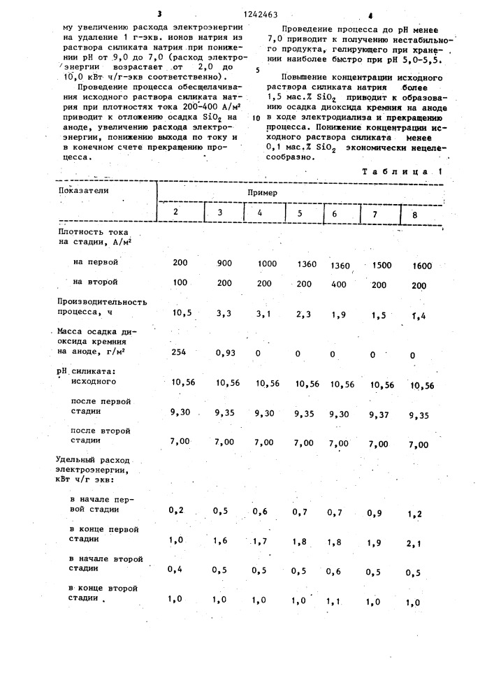 Способ получения гидрозоля диоксида кремния (патент 1242463)