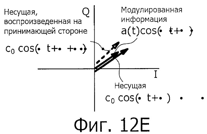 Система беспроводной передачи данных, устройство беспроводной связи и способ беспроводной передачи данных (патент 2450455)