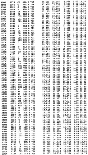 Кристаллическая структура фосфодиэстеразы 5 и ее использование (патент 2301259)