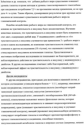 Способ и композиция для улучшения с помощью питания регуляции глюкозы и действия инсулина (патент 2421076)