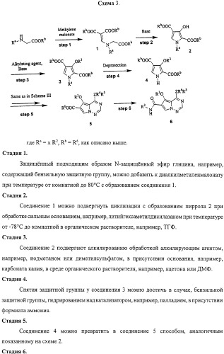 Пирролтриазиновые ингибиторы киназ (патент 2331640)