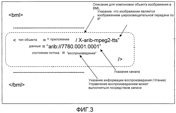 Устройство приемника широковещательной передачи по ip (патент 2487491)