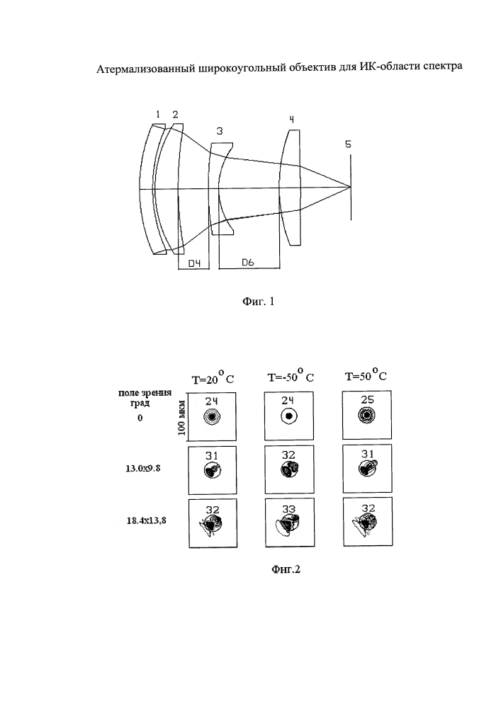 Атермализованный широкоугольный объектив для ик-области спектра (патент 2642173)