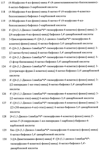 Бифенильные производные и их применение при лечении гепатита с (патент 2452729)