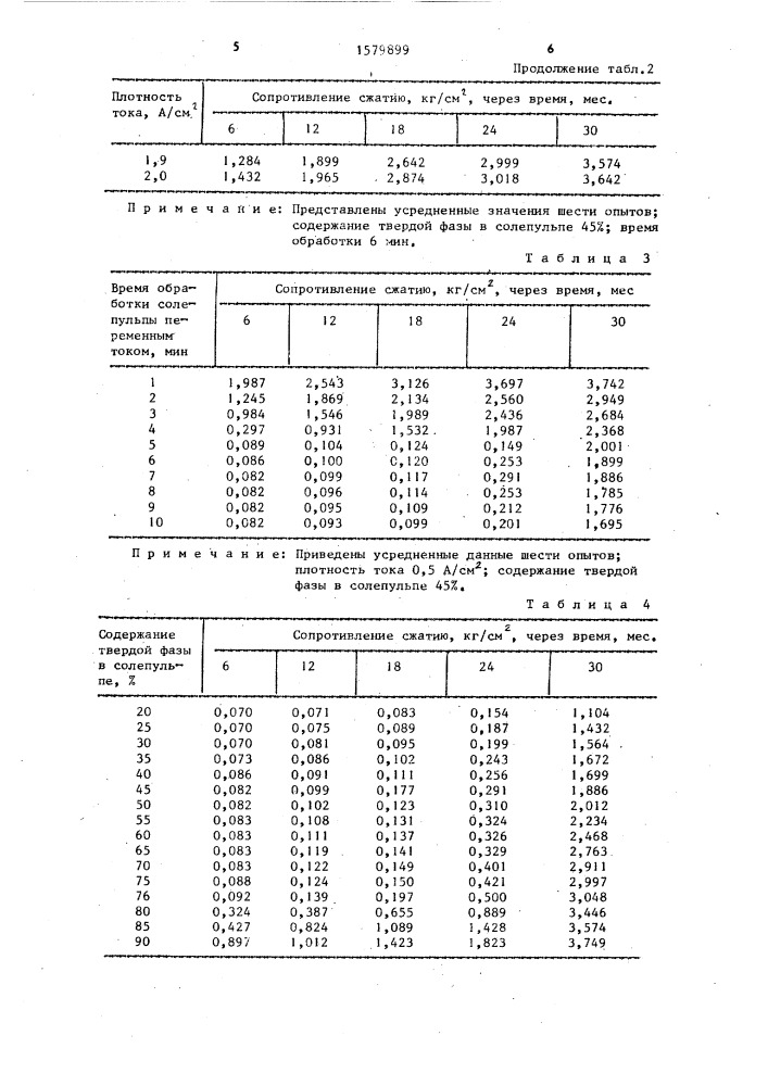 Способ получения поваренной соли (патент 1579899)