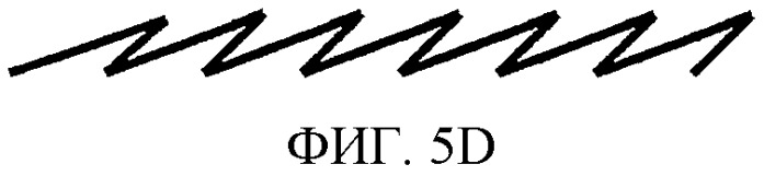 Способ обработки полотна и обрабатывающая машина для обработки полотна (патент 2394746)