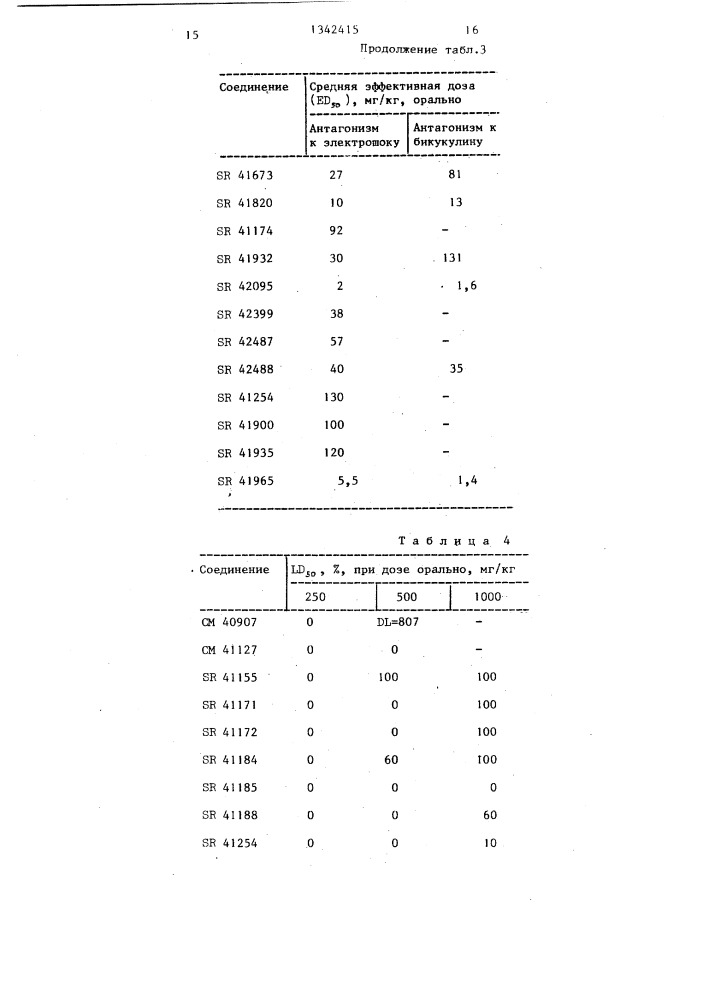 Способ получения производных пиридазина (патент 1342415)
