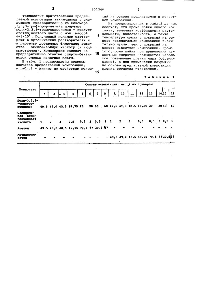 Композиция для покрытий печатныхплат (патент 802340)