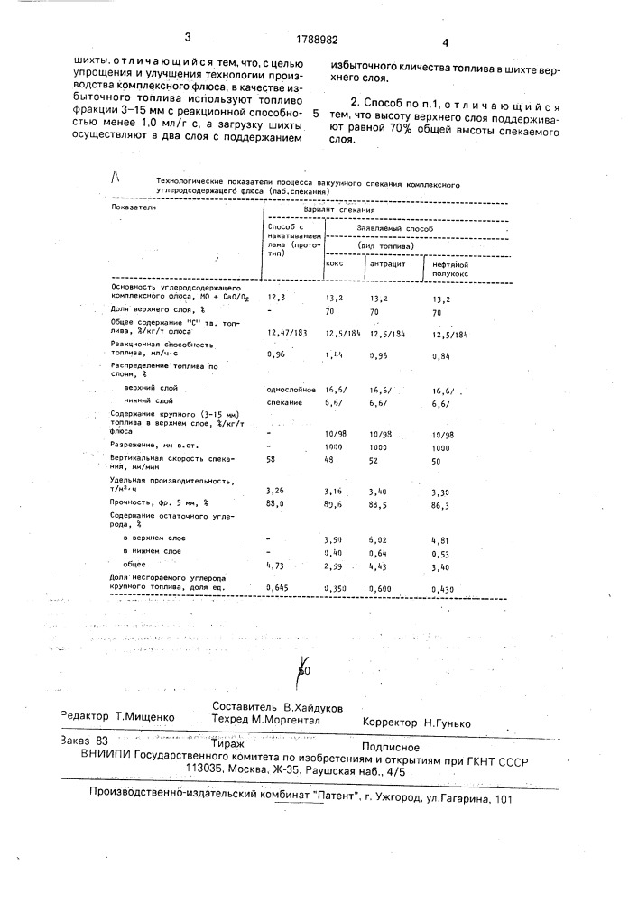 Способ получения углеродсодержащего комплексного флюса (патент 1788982)