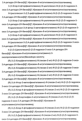 Аминные производные и их применение в бета-2-адренорецептор-опосредованных заболеваниях (патент 2472783)