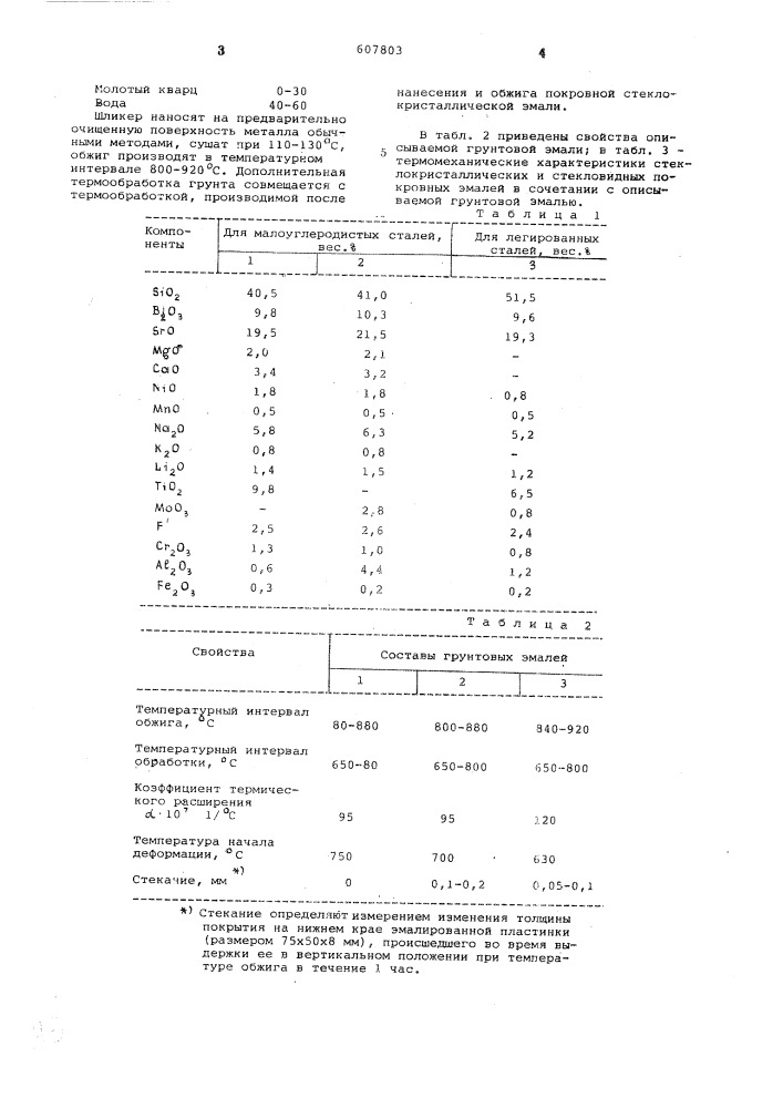 Грунтовая эмаль (патент 607803)