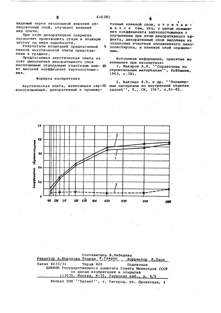 Акустическая плита (патент 616381)