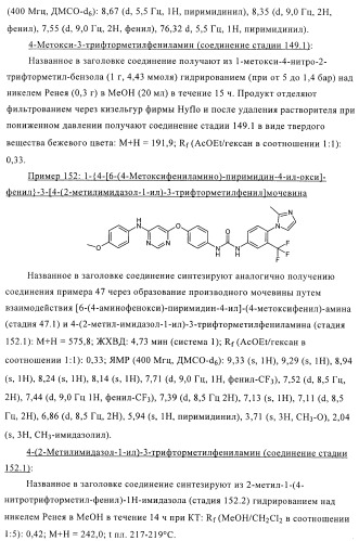 Производные диарилмочевины, применяемые для лечения зависимых от протеинкиназ болезней (патент 2369605)