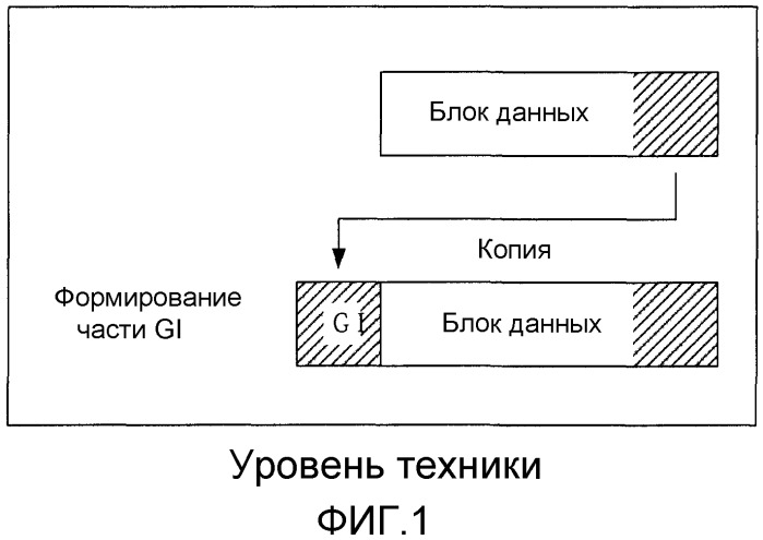 Радиоприемное устройство и радиопередающее устройство (патент 2480917)