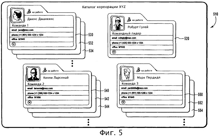 Пользовательский интерфейс контактов (патент 2308076)