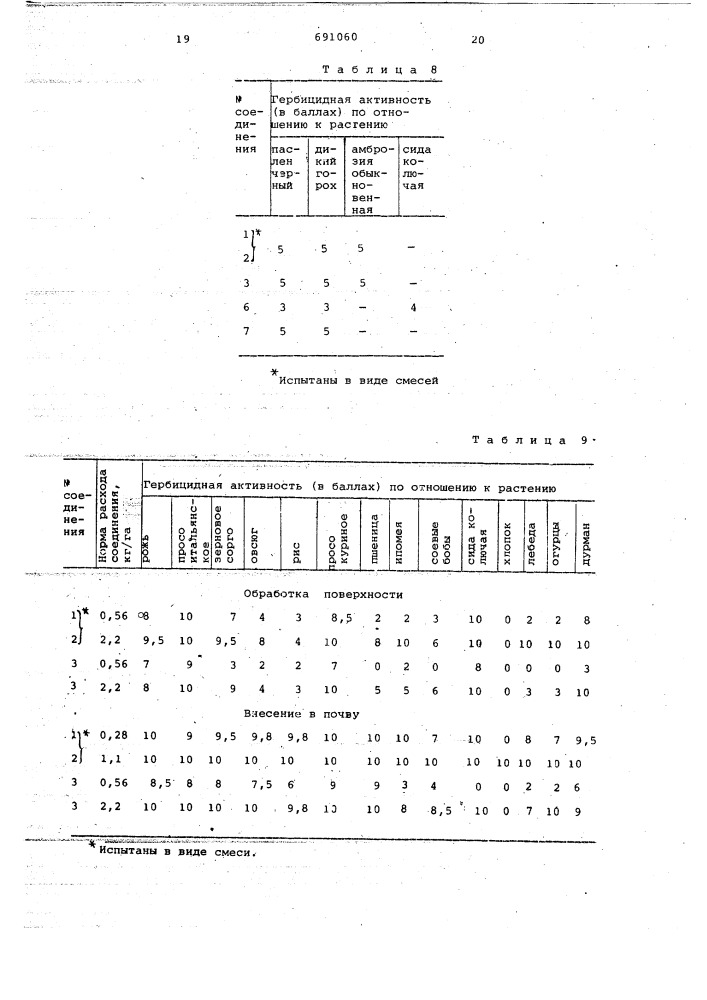 Гербицидная композиция (патент 691060)