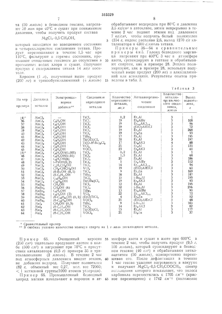 Способ приготовления катализатора для полимеризации олефинов (патент 315329)