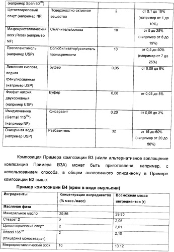 Пиразоло[3,4-b]пиридиновое соединение и его применение в качестве ингибитора фдэ4 (патент 2378274)