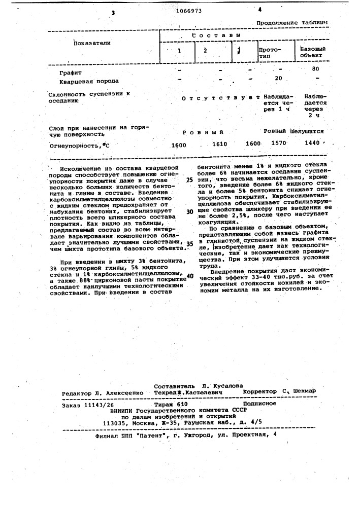 Состав шликера для огнеупорного покрытия (патент 1066973)