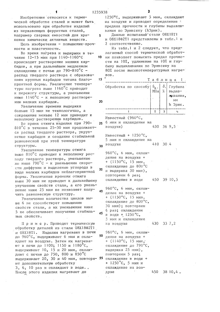 Способ термической обработки нержавеющих ферритных сталей (патент 1235938)