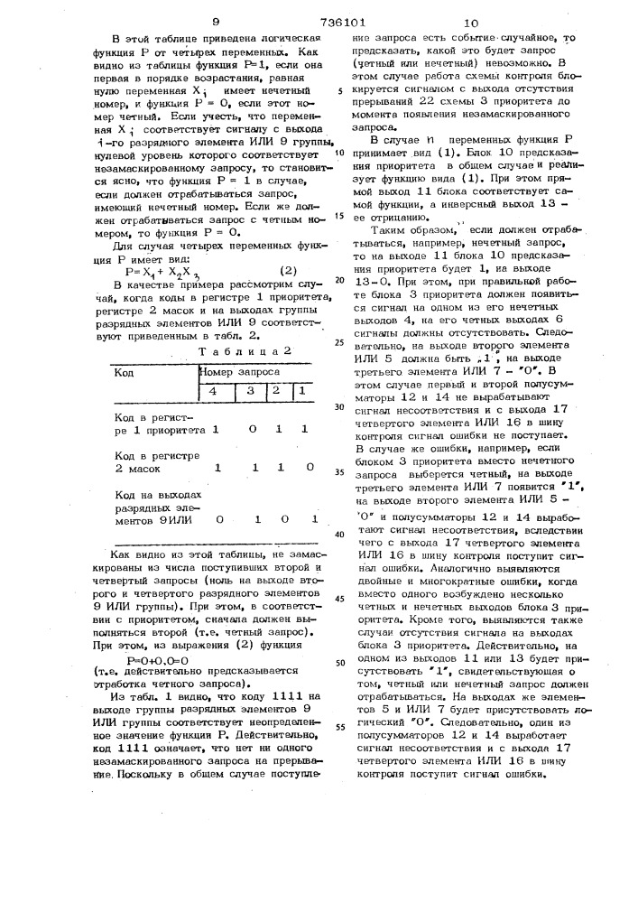 Устройство для прерывания программ (патент 736101)