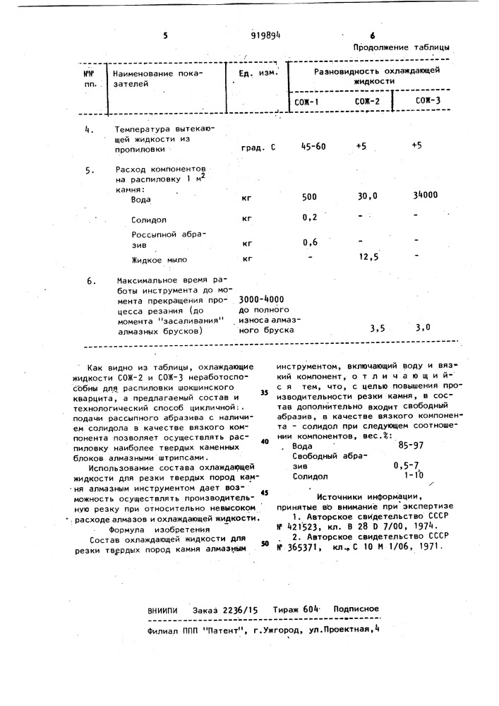 Состав охлаждающей жидкости для резки твердых пород камня алмазным инструментом (патент 919894)