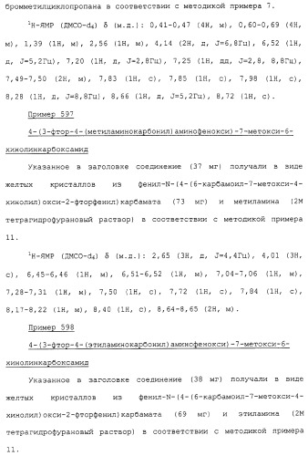 Азотсодержащие ароматические производные, их применение, лекарственное средство на их основе и способ лечения (патент 2264389)