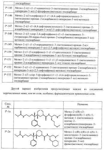 Ингибиторы аспартат-протеазы (патент 2424231)