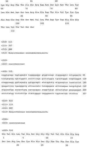 Высокоаффинные человеческие антитела к человеческому ангиопоэтину-2 (патент 2545399)