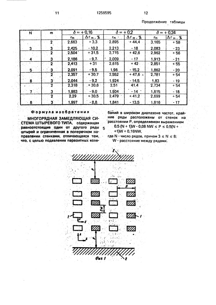 Многорядная замедляющая система штыревого типа (патент 1256595)