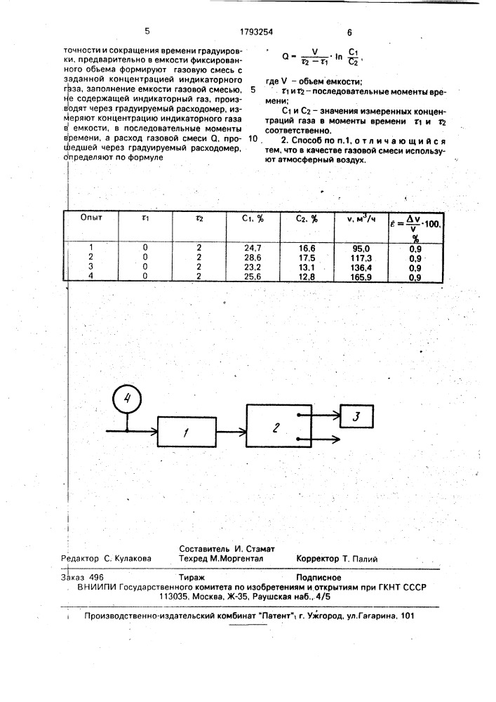 Способ градуировки и поверки расходомеров газа (патент 1793254)
