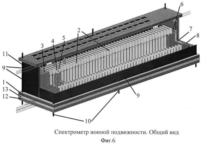 Устройство дрейфовой трубки спектрометра ионной подвижности (патент 2398309)