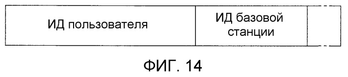 Система прерывистой связи, устройство базовой станции и устройство мобильной станции (патент 2521603)