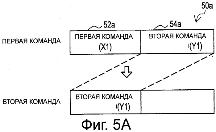 Устройство и способ связи (патент 2512111)