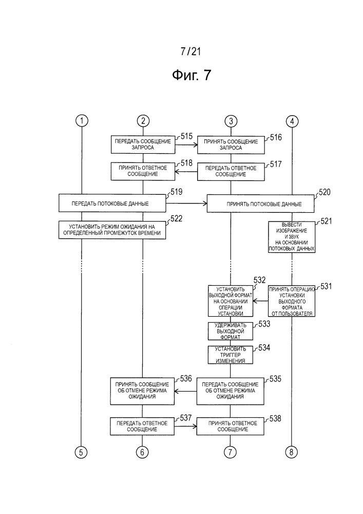 Устройство обработки информации и способ обработки информации (патент 2656230)