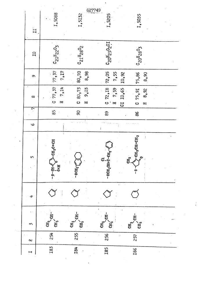 Способ получения производных уксусных кислот (патент 627749)