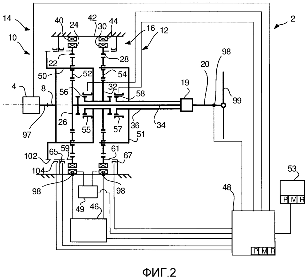 Коробка передач для гибридного силового агрегата и способ управления такой коробкой передач (патент 2633039)
