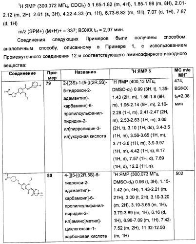 Пиридинкарбоксамиды в качестве ингибиторов 11-бета-hsd1 (патент 2451674)