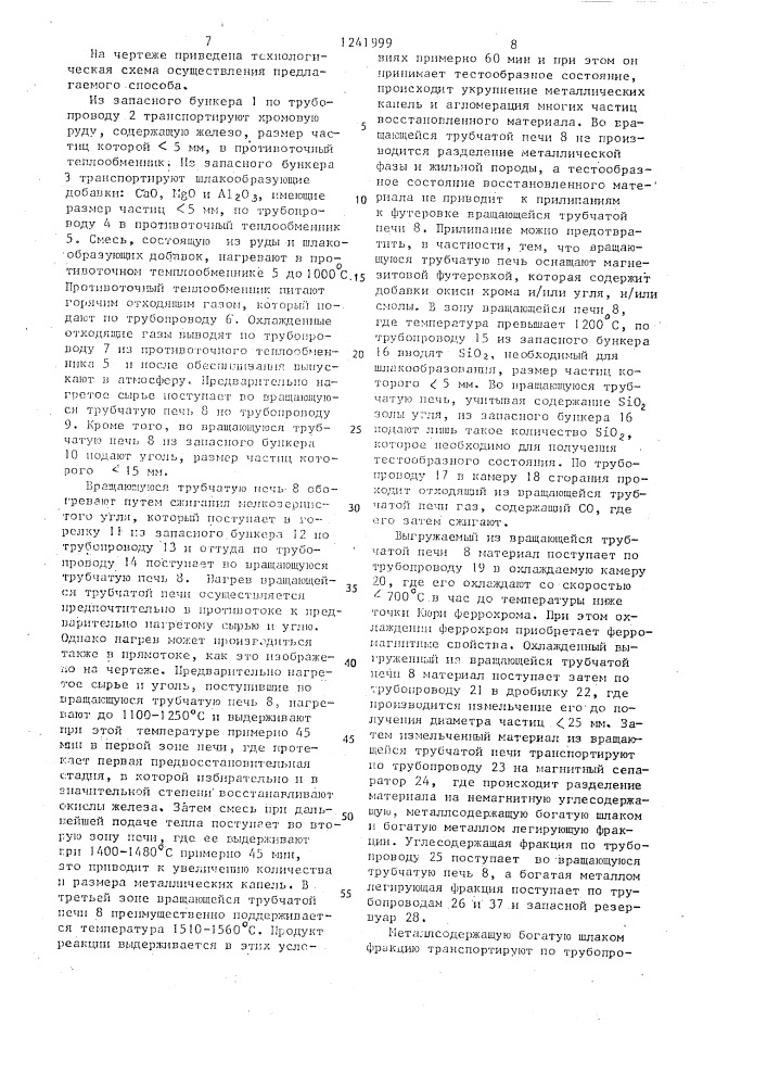 Способ получения феррохрома (патент 1241999)