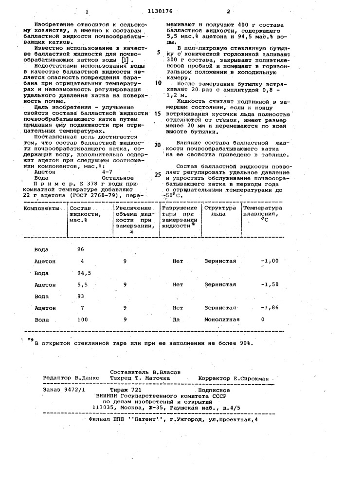 Состав балластной жидкости почвообрабатывающего катка (патент 1130176)