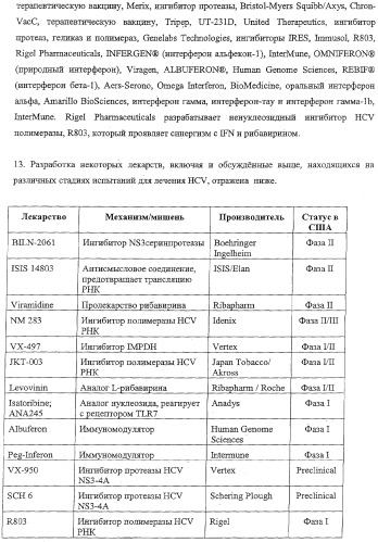 Модифицированные фторированные аналоги нуклеозида (патент 2358979)