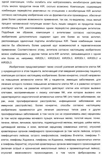 Антитела, связывающиеся с рецепторами kir2dl1,-2,-3 и не связывающиеся с рецептором kir2ds4, и их терапевтическое применение (патент 2410396)