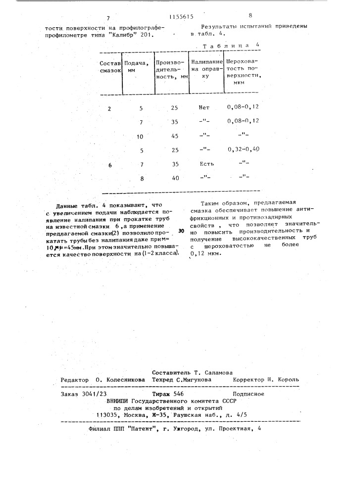 Смазка для холодной деформации металлов (патент 1155615)