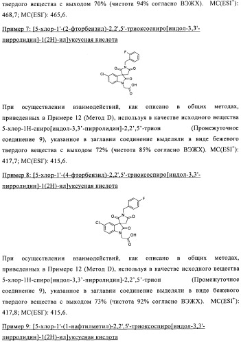 Трициклические спиро-производные в качестве модуляторов crth2 (патент 2478639)